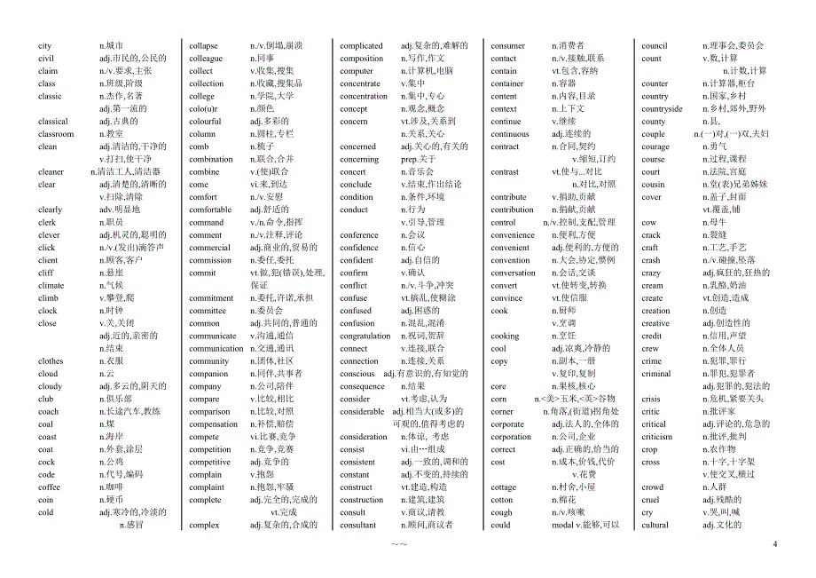 电大网考B级英语单词整理-打印版_第4页