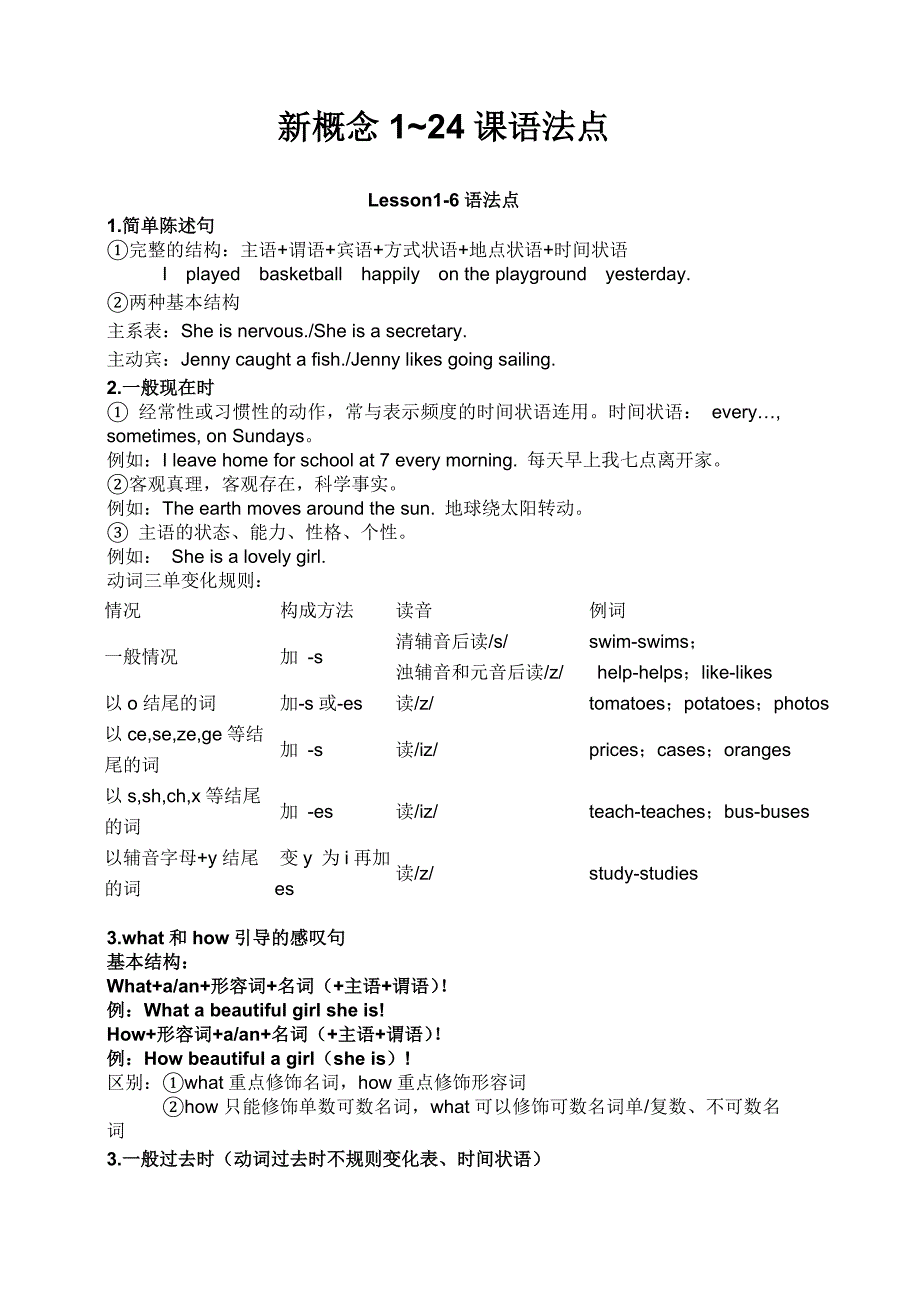 新概念2124课语法点_第1页