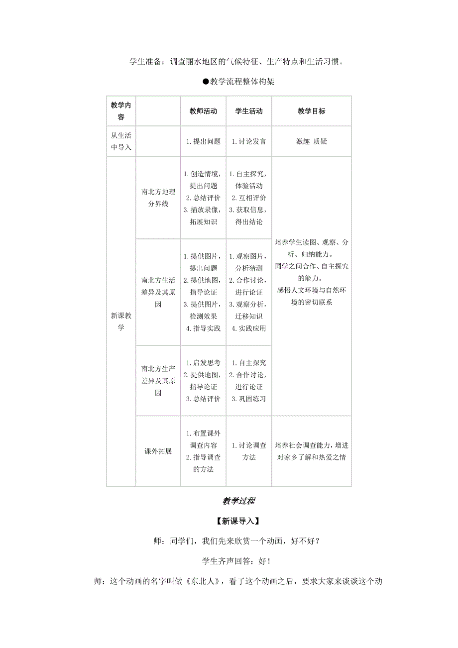 第一届获奖南方和北方_第2页