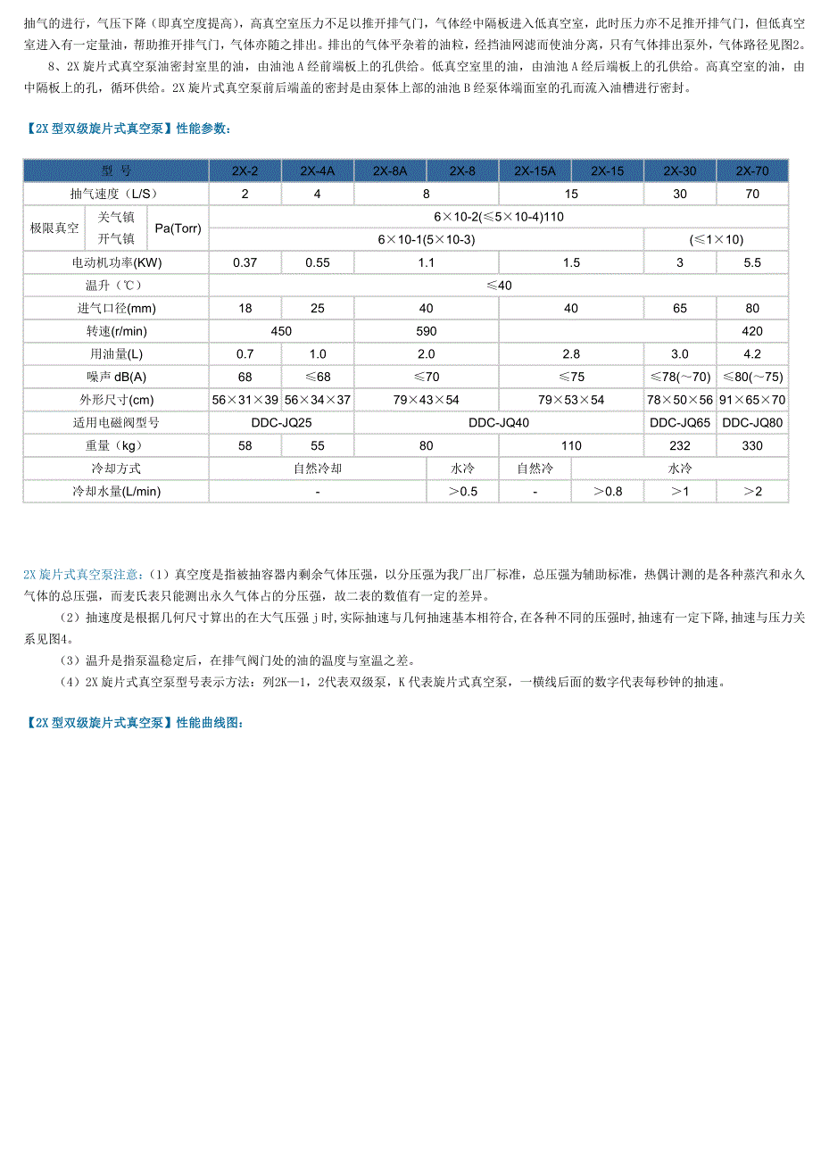 旋片式真空泵真空度_第4页