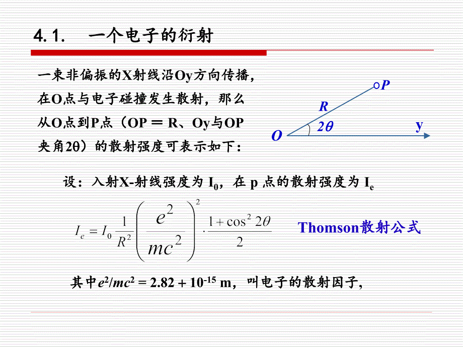 4 X射线衍射强度 2013_第4页