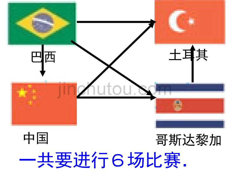 人教版三年级数学上册_数学广角第二课时_组合 (2)_第3页