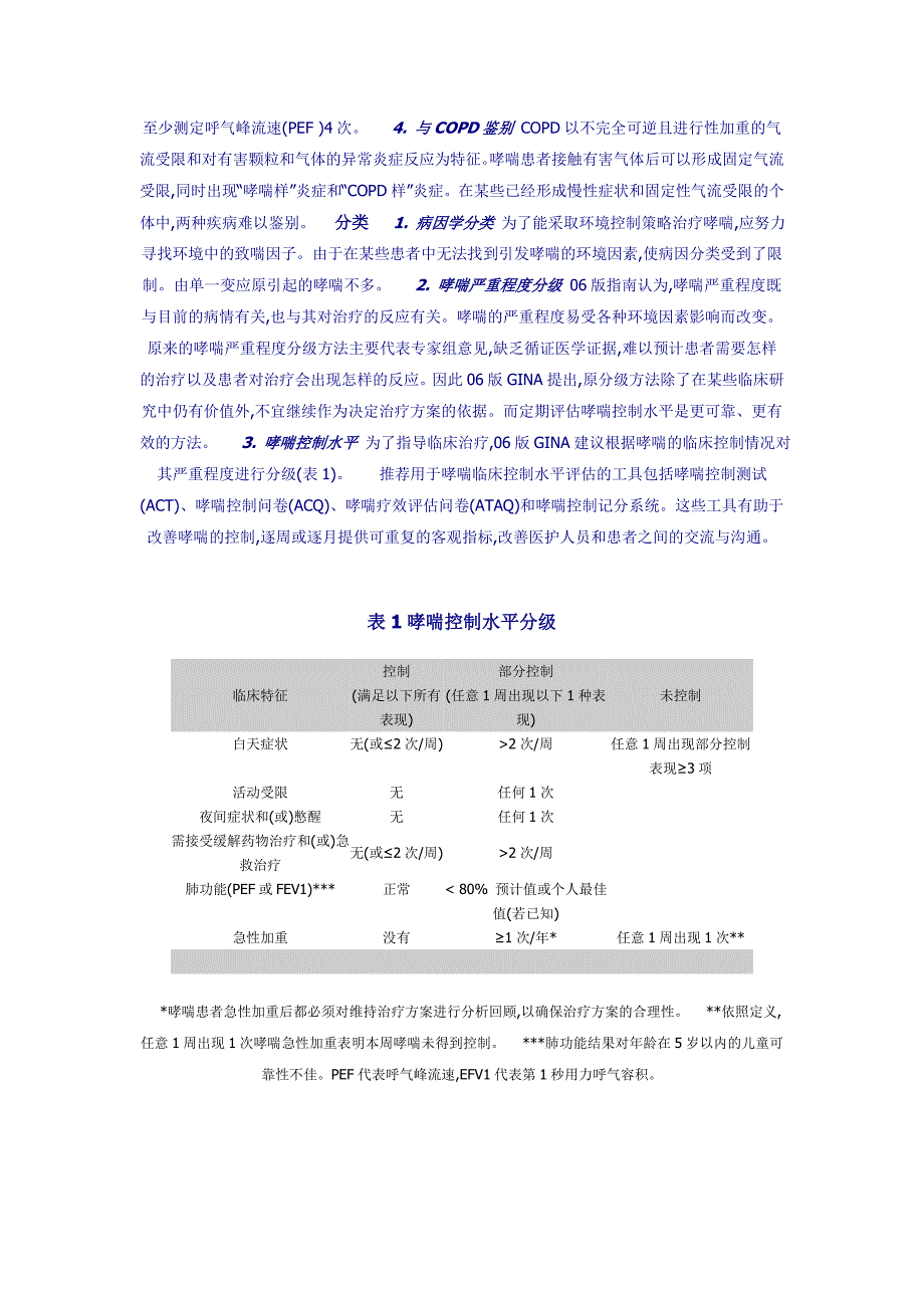 2006年版GINA哮喘指南中儿童哮喘_第3页