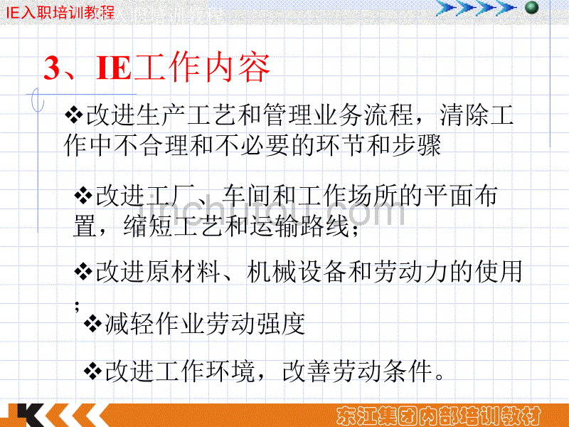 IE入职培训教程--工业工程简介_第4页