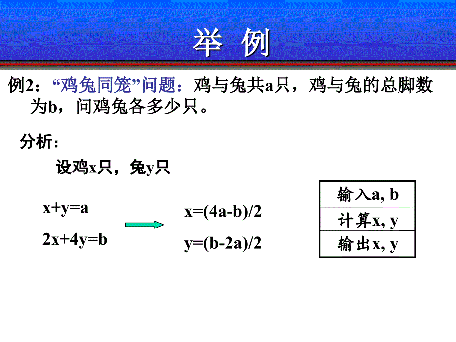 C语言程序设计第4讲_第3页