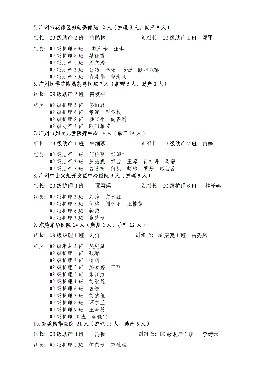 2011实习汇总名册6.7定_第2页