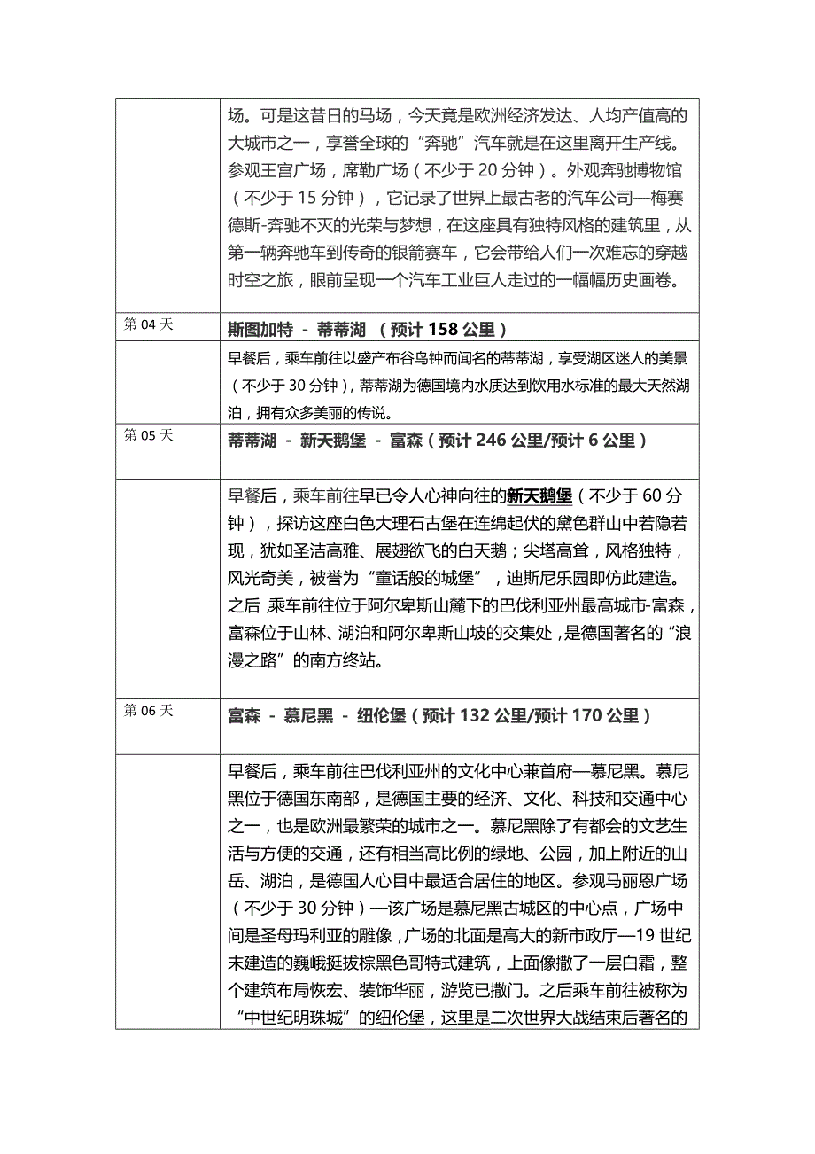 德国10日游线路设计_第2页