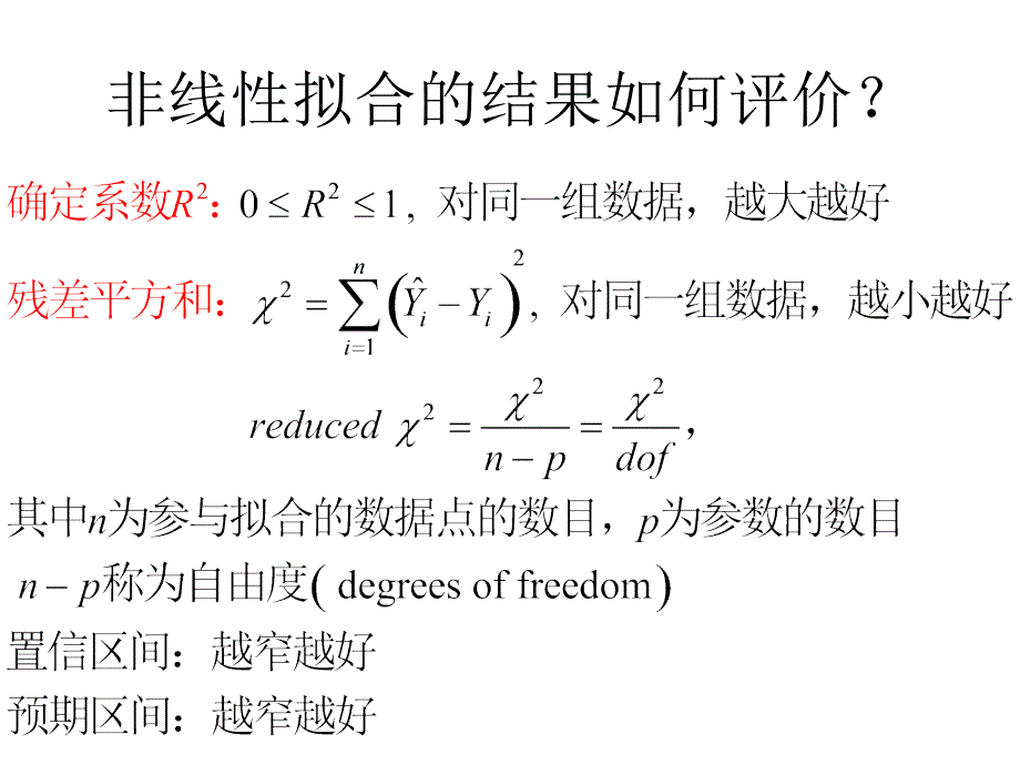 Origin的非线性拟合功能_第4页