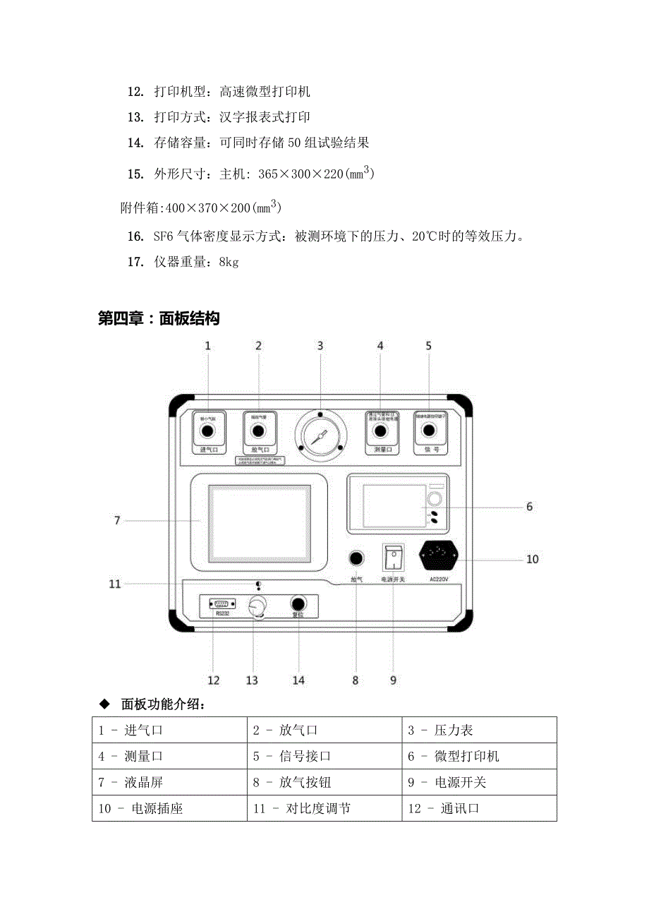 DKMD-SSF6操作手册_第4页