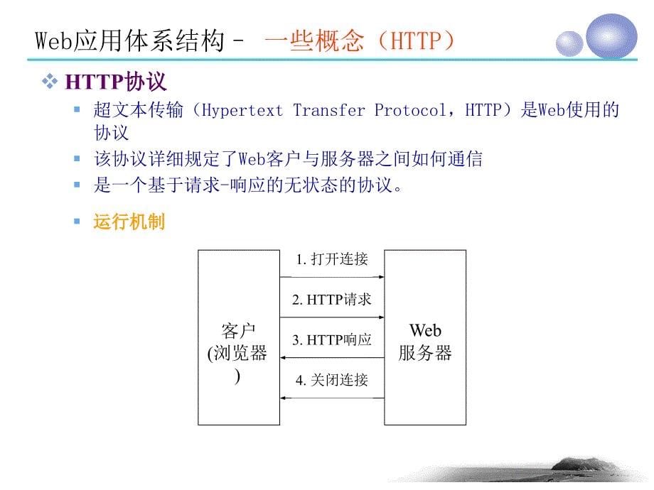 JavaWeb编程技术_第5页