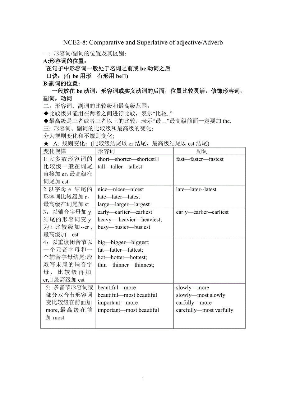 新概念二册形容词最高级和比较级 (2)_第1页