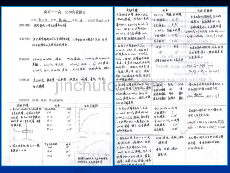 人教版影响化学反应速率的因素二_第2页