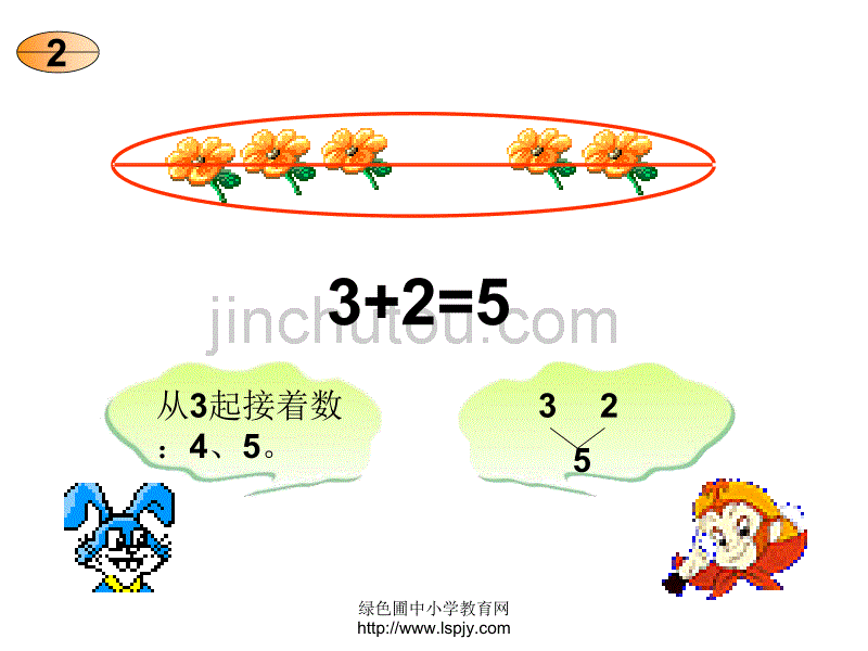 小学一年级数学上册5以内数的加法_第3页