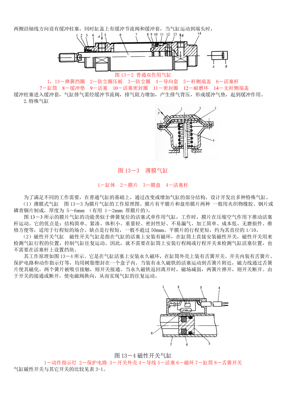 第十三章气动执行元件和控制元件_第2页