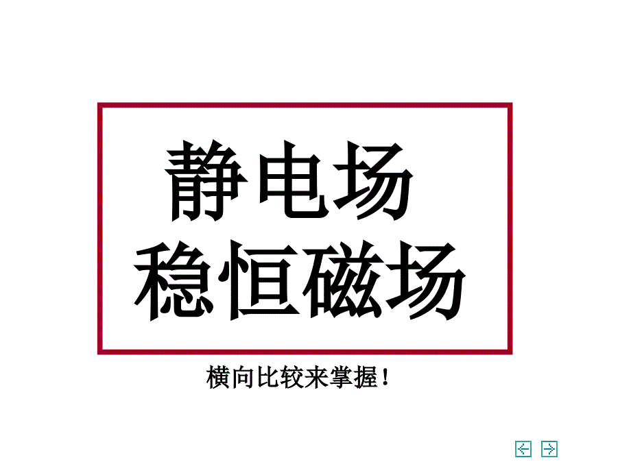 电磁学总复习2014 (2)_第1页