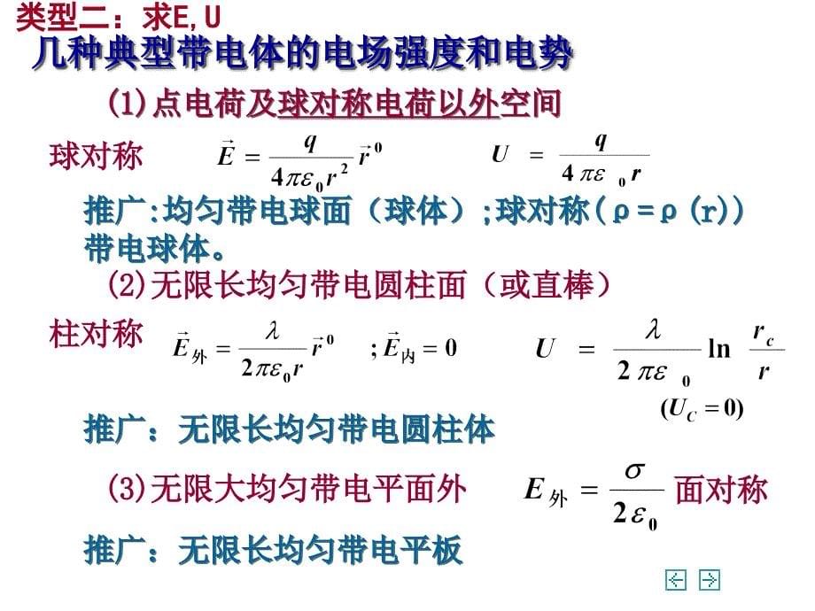 电磁学总复习2014 (2)_第5页