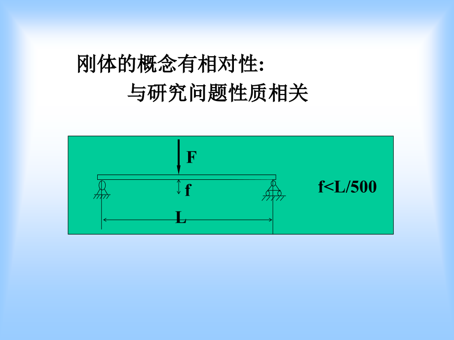 理论力学第一章 静力学基本概念与受力图_第4页