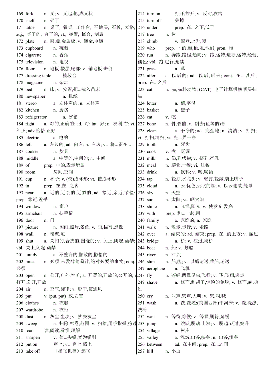 新概念第1册全部单词汇总打印版_第3页