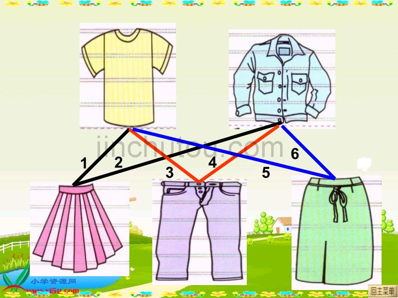 人教新课标数学三年级上册《数学广角 3》PPT课件_第5页