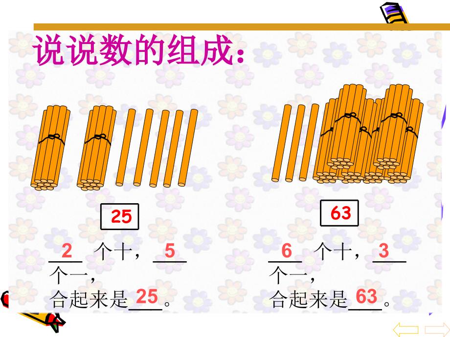 小学数学《整十数加一位数及相应的减法》课件_第2页