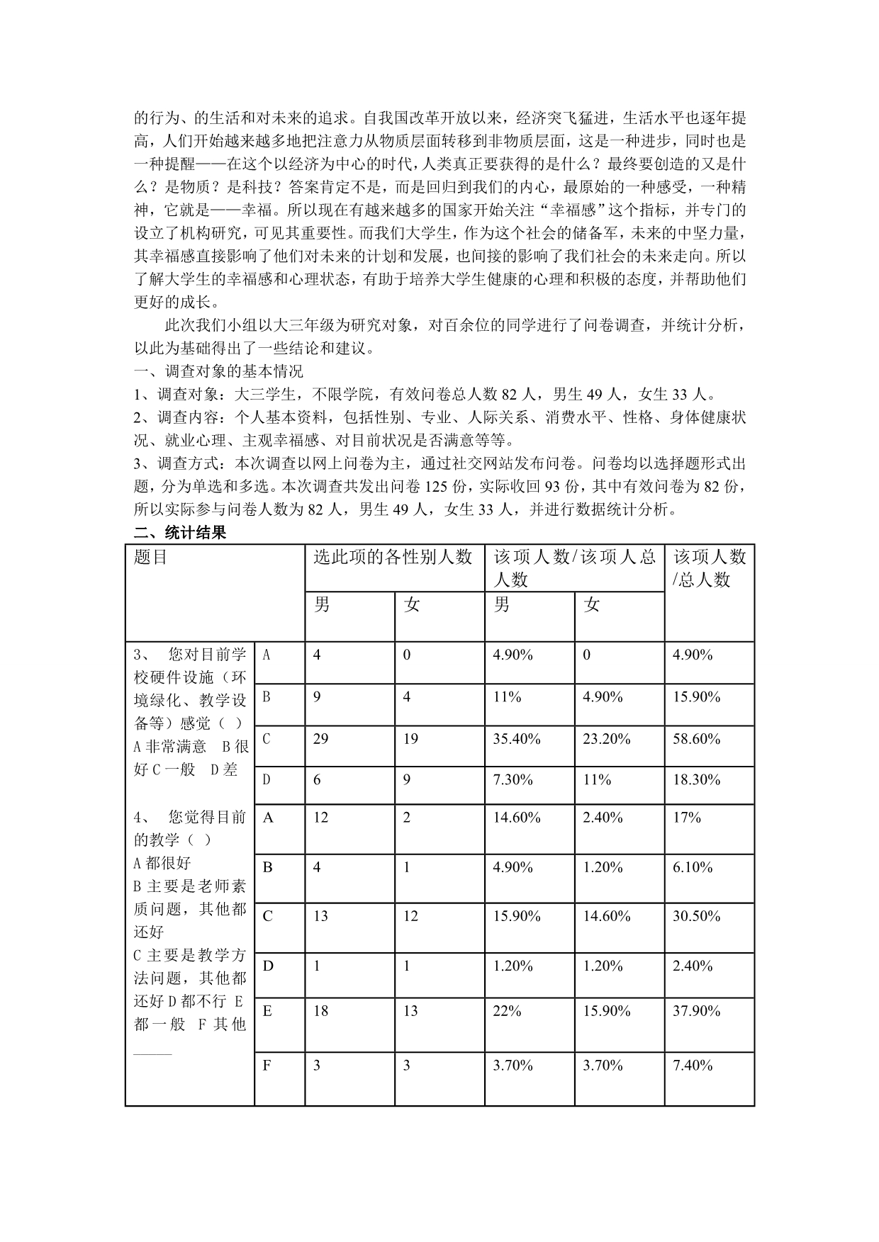 暑期调查--大学生幸福指数调查报告_第2页