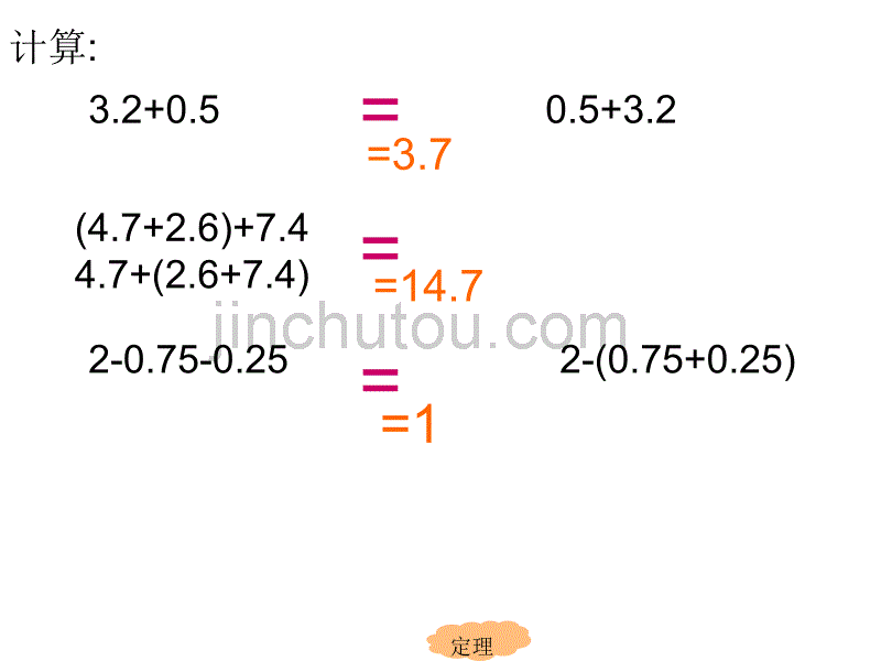 人教版小学数学四年级下册《整数加法运算定律推广到小数》课件_第2页