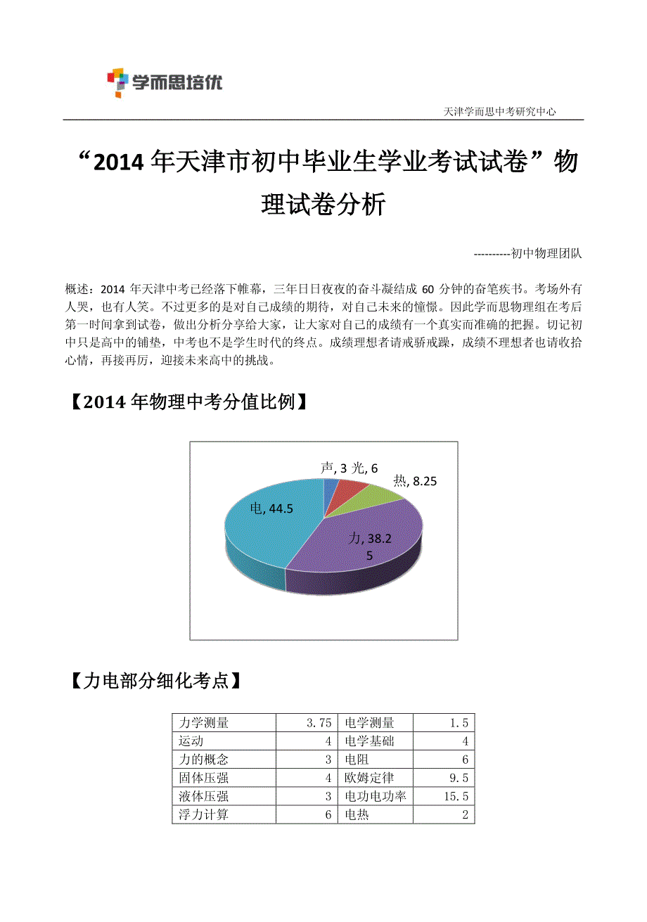 2014中考物理试卷分析_第1页
