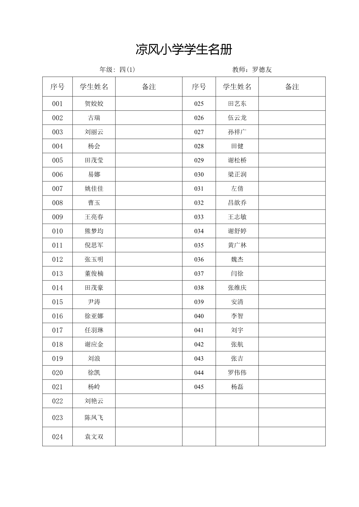 凉风小学四年级语文下册电子备课教案(罗)_第3页