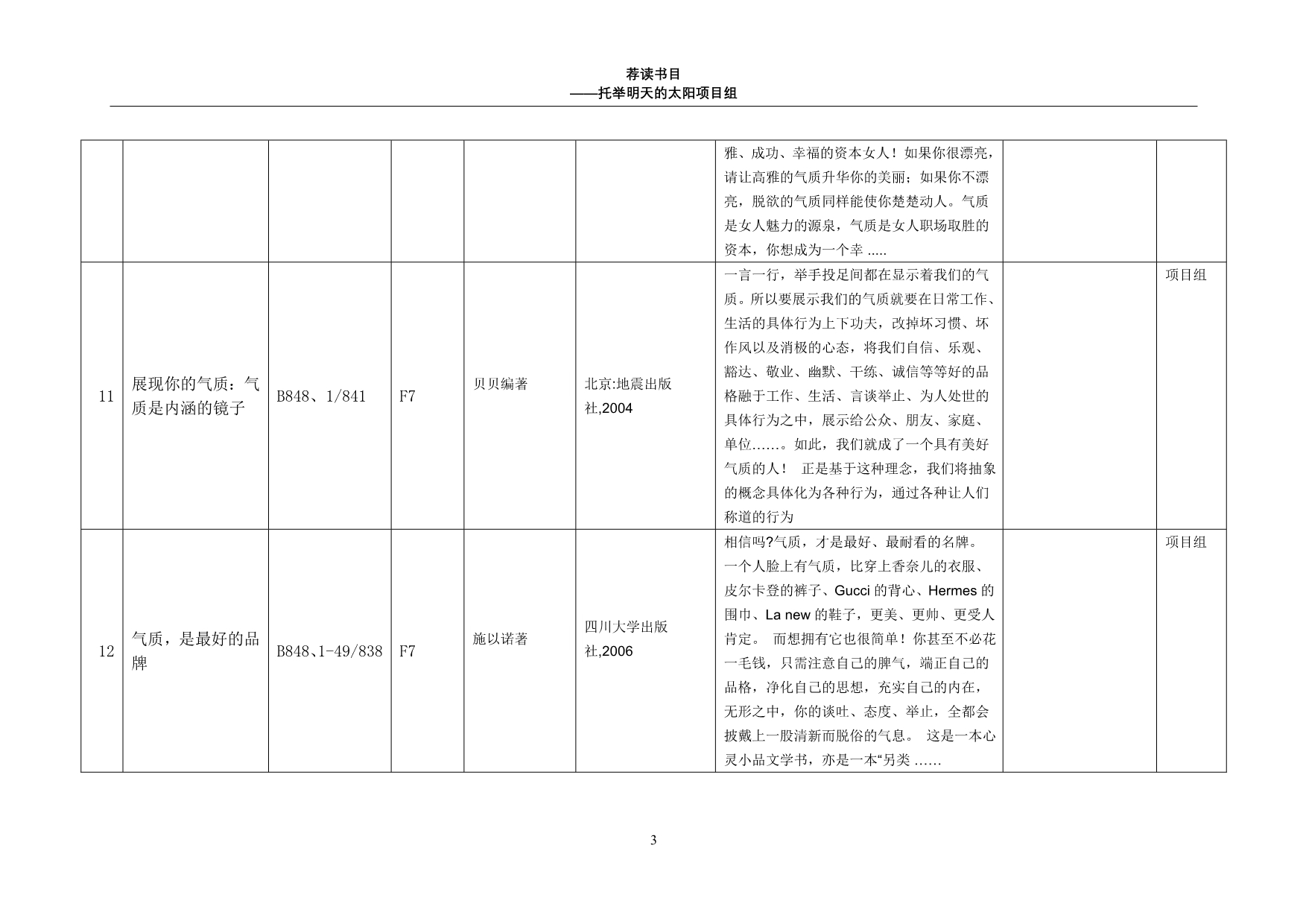 荐读书目：三、个性修养与气质_第3页