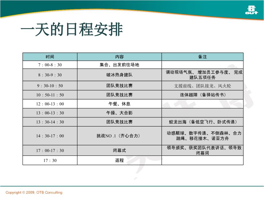 Mini团建运动会项目策划090218_第4页