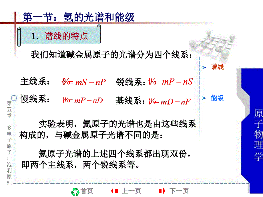 原子物理学cap5_第4页