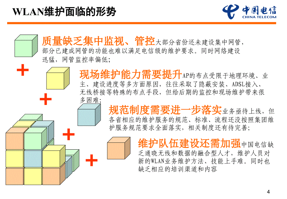 WLAN培训教材六：无线宽带WLAN网管建设要求_第4页