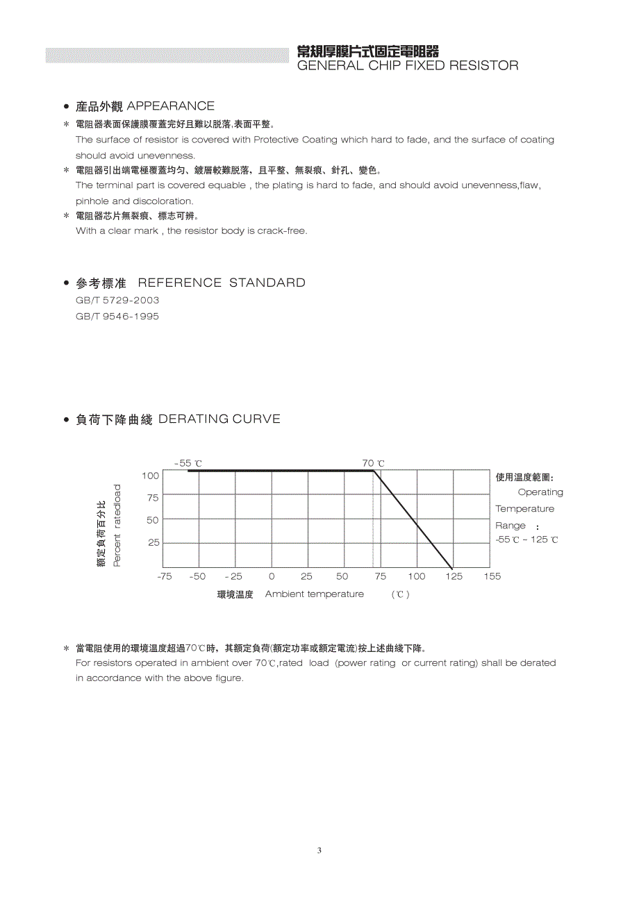 常规厚膜片式固定电阻器_第3页