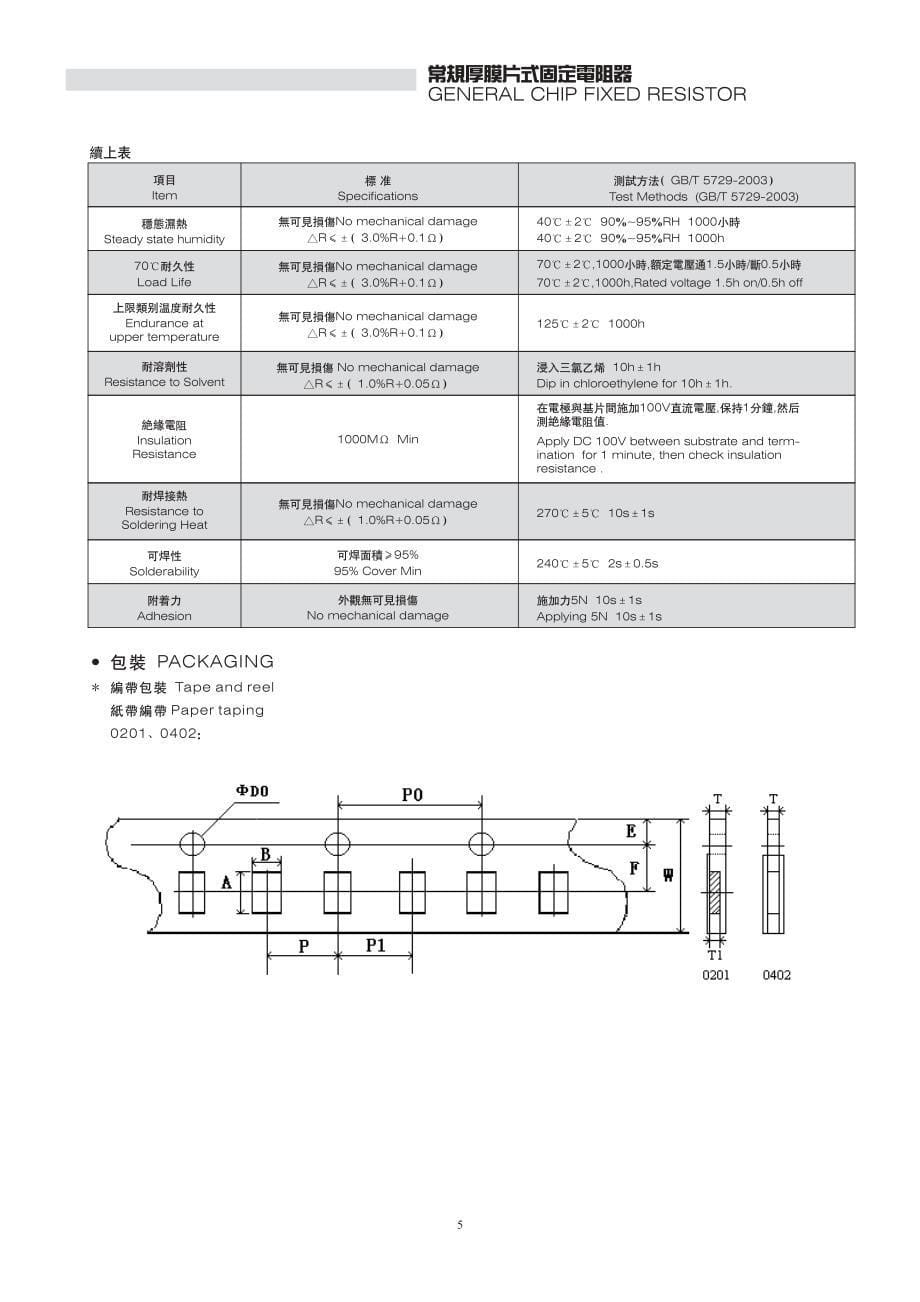 常规厚膜片式固定电阻器_第5页