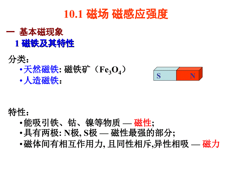 第15讲 磁感应强度 毕萨定律_第2页