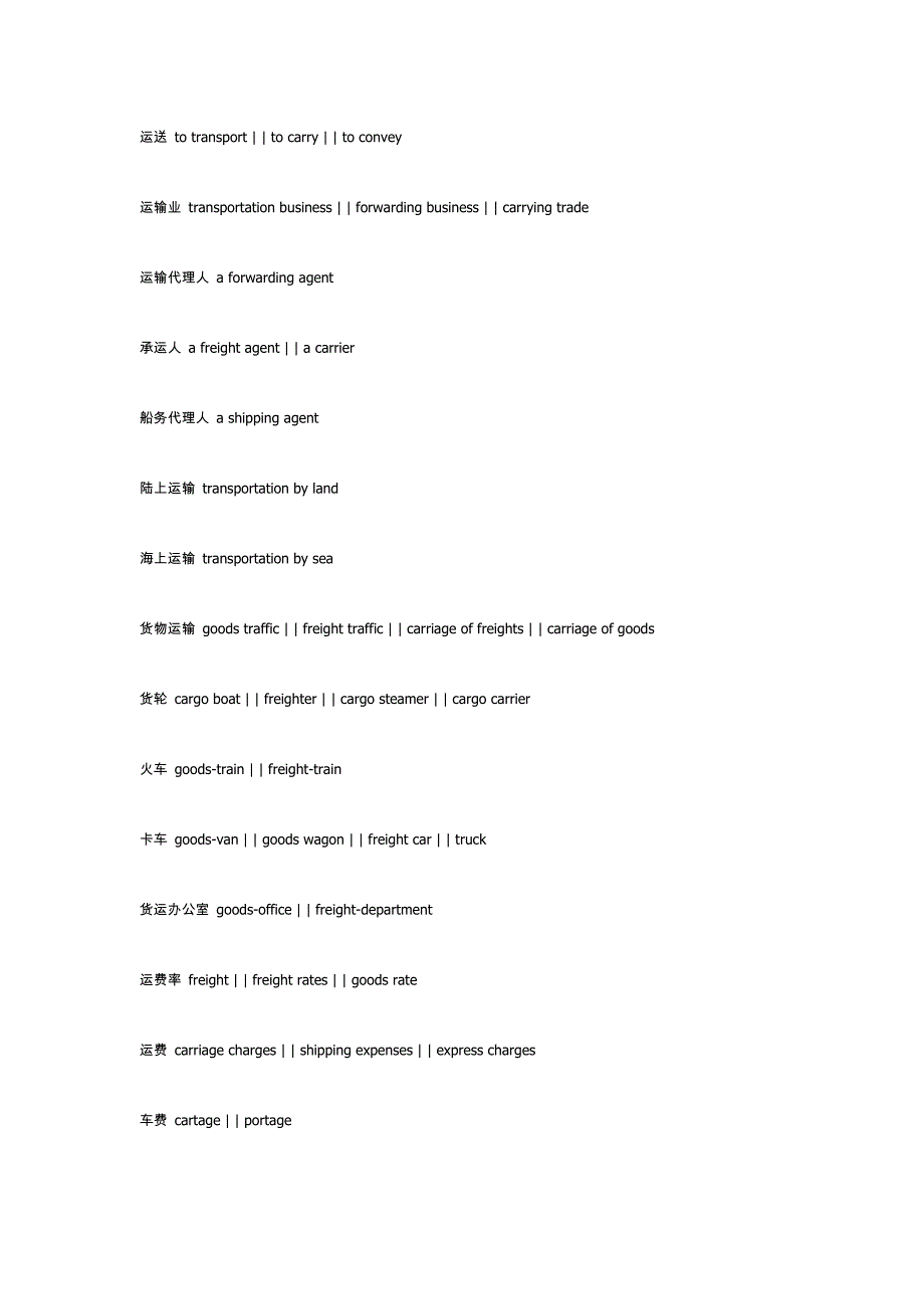 对外贸易及船务常用术语_第4页