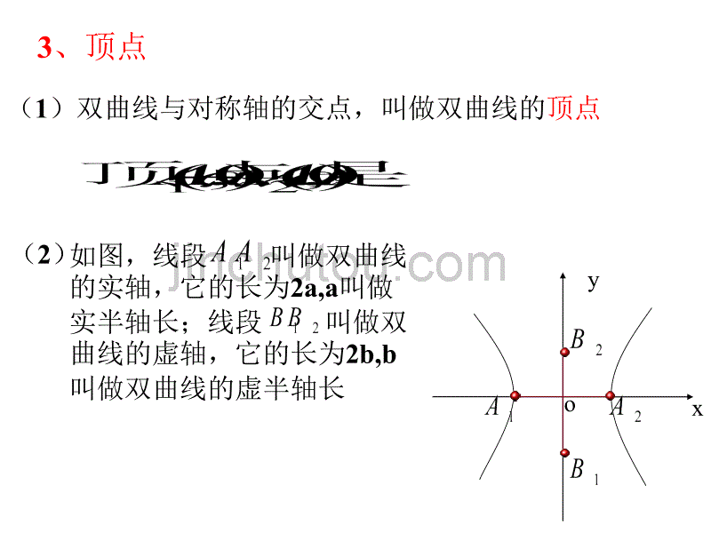 山东省高中数学《双曲线的性质》课件 新人教版选修2-1_第3页