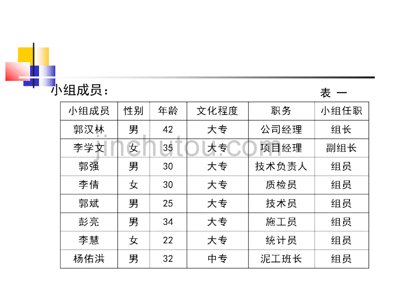 案例2  双马建筑_第4页