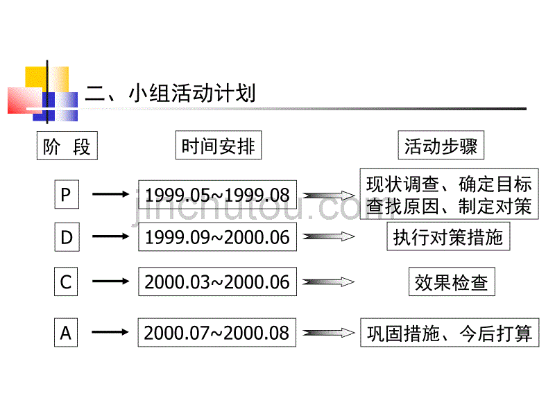 案例2  双马建筑_第5页