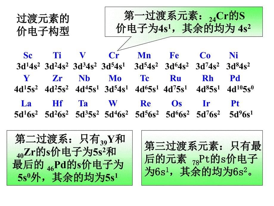 内蒙古民族大学无机化学(吉大武大版)-第21章铬副族和锰副族_第5页