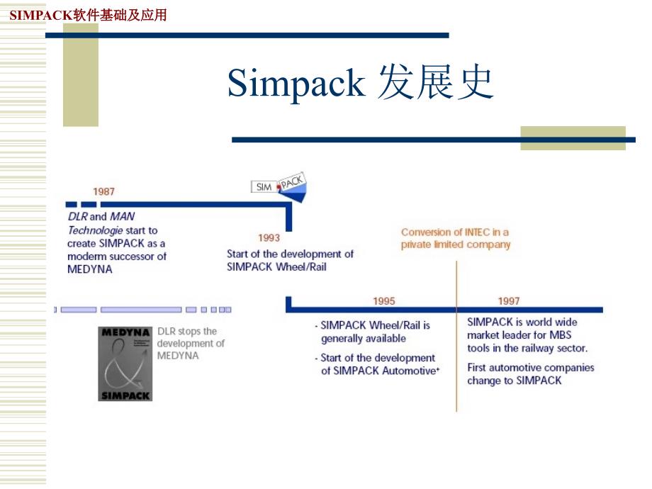 SIMPACK软件基础及应用_第4页