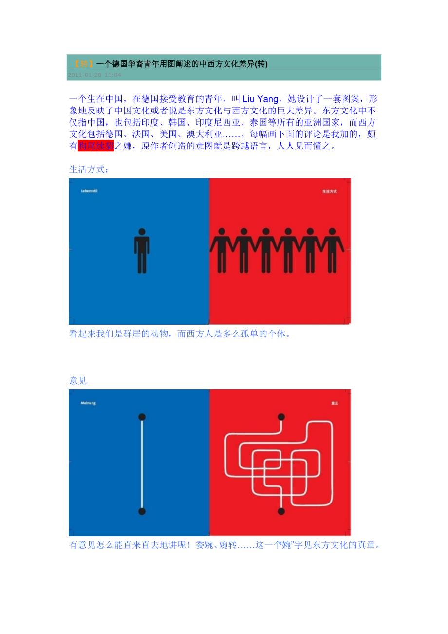 【转】一个德国华裔青年用图阐述的中西方文化差异_第1页