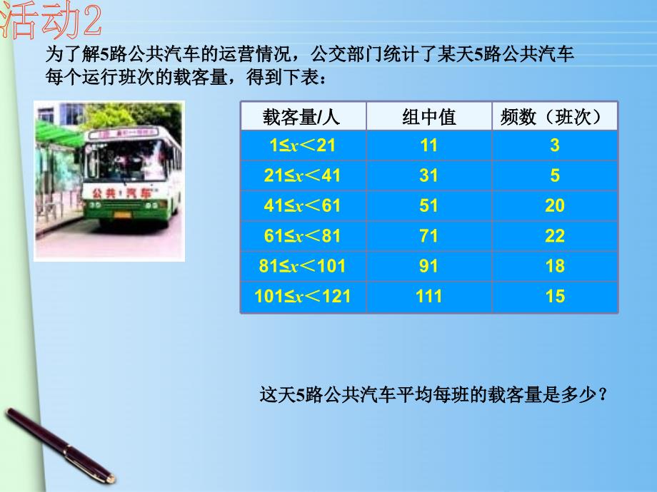 八年级数学下册 20.1 数据的代表 (第2课时)20.1.1平均数(2)课件 人教新课标版_第3页