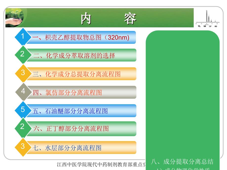 自然基金项目进展汇报统一格式_第2页