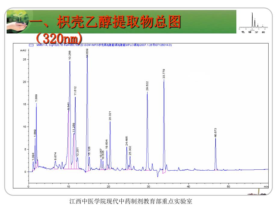 自然基金项目进展汇报统一格式_第3页