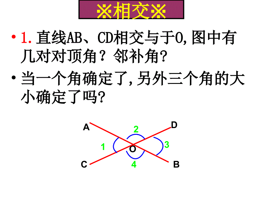 新课改人教版七(下)第五章相交线与平行线复习课件 (2)_第4页