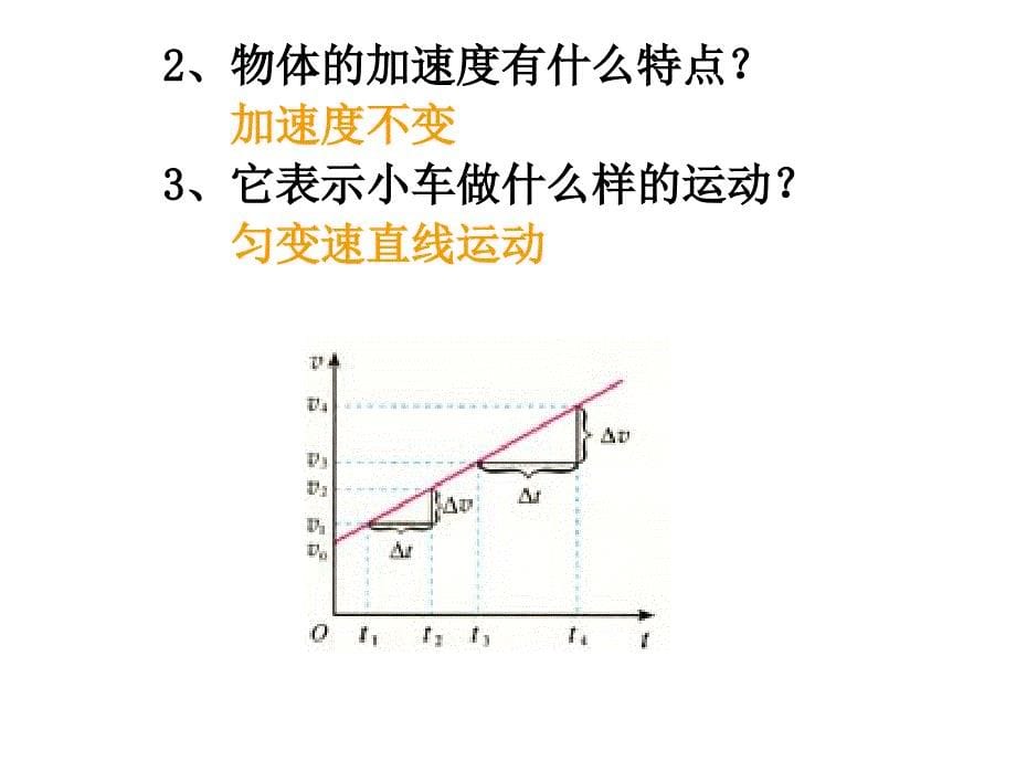 物理：2[1].2《匀变速直线运动的速度与时间的关系》课件(1)(新人教版必修1)_第5页