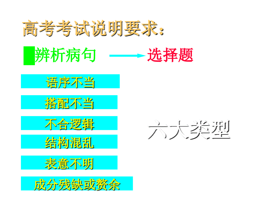 高考语文专题复习——辨析修改病句_第3页