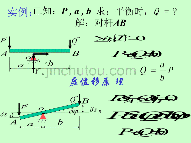 材料力学 13 虚位移_第3页