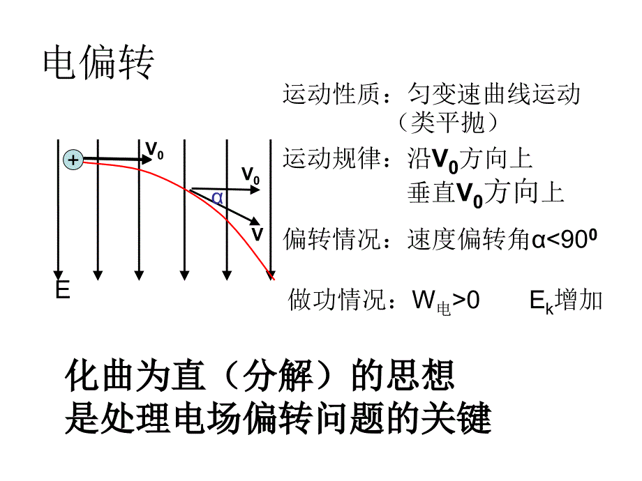 磁场当中的运动习题课_第4页